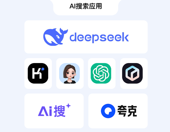 AI GEO -大模型搜索排名优化